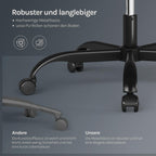 WOLTU Gaming Stuhl Ergonomisch mit Fußstütze Grau GS10gr