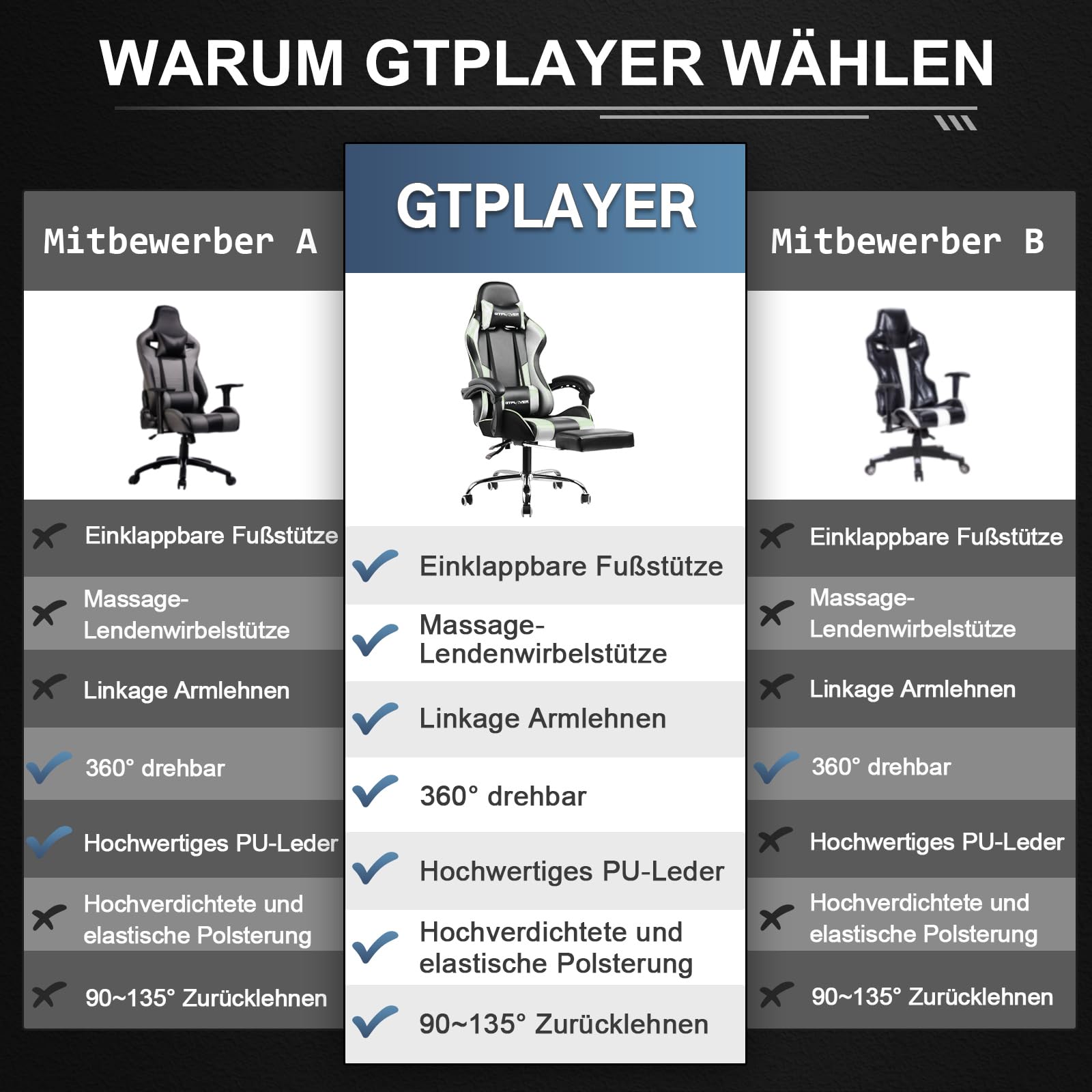 GTPLAYER Gaming Stuhl Ergonomisch mit Fußstütze und Massage Weiß